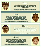 characterisation examples